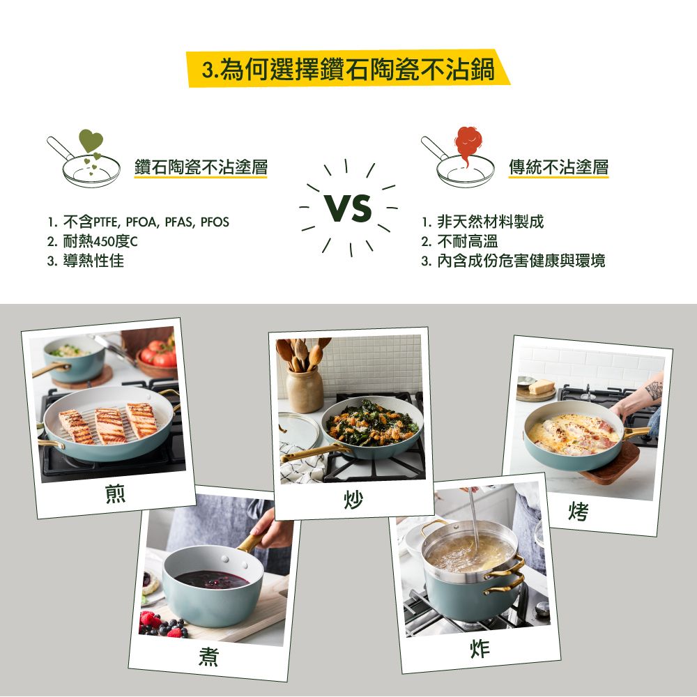 GreenPan PADOVA系列28cm不沾鍋平底鍋(湖水綠)