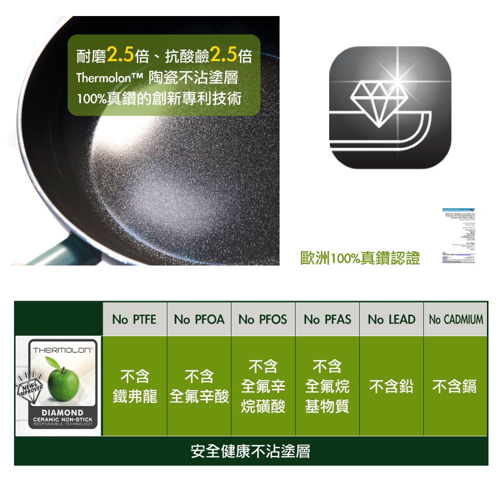 GreenChef Prime系列26cm不沾鍋平底鍋(森林綠)