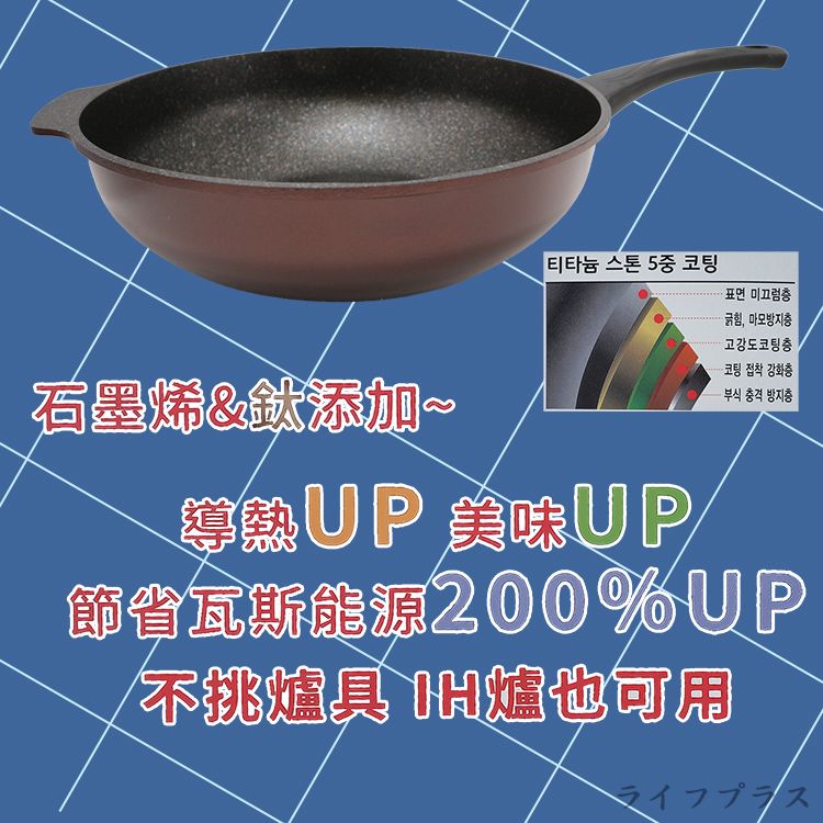 一品川流 韓國製 天堂鳥 石墨烯+鈦 IH不沾炒鍋-34cm