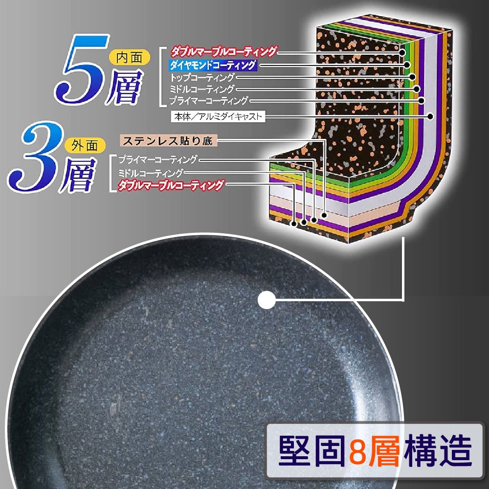  【日本TAFUCO】韓國製極輕量鑽石塗層超耐磨不沾黑曜深炒鍋 28cm IH爐可用　鐵鏟可用 平底鍋 不挑爐具