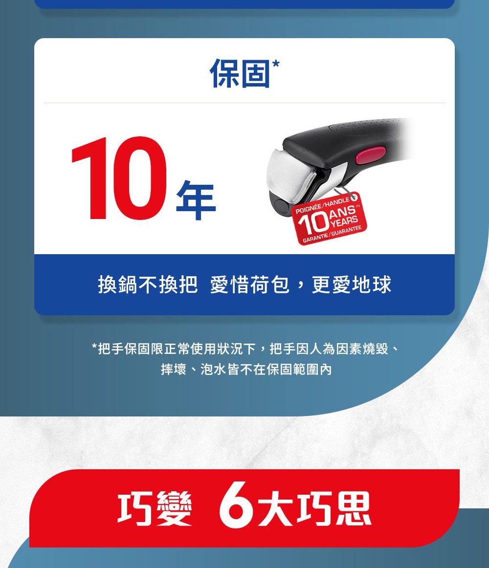 10年保固*POIGNÉEHANDLE10ANSYEARSGARANTIE/GUARANTEE換鍋不換把 愛惜荷包,更愛地球*把手保固限正常使用狀況下,把手因人為因素燒毀、摔壞、泡水皆不在保固範圍內巧變6大巧思