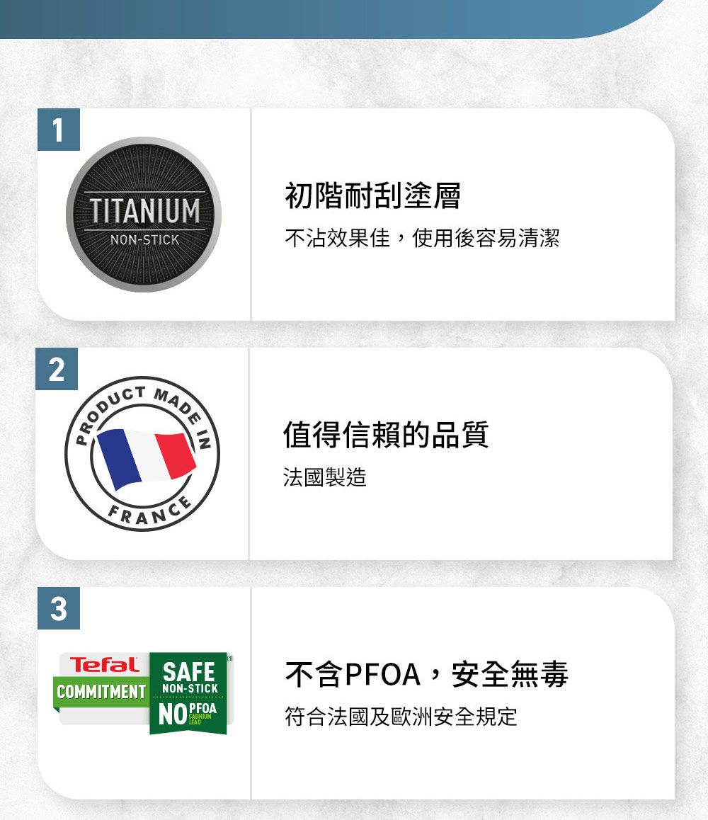 1TITANIUM初階耐刮塗層NON-STICK不沾效果佳,使用後容易清潔2MADE INFRANCE值得信賴的品質法國製造3Tefal SAFECOMMITMENT NON-STICKNOPFOA不含PFOA,安全無毒符合法國及歐洲安全規定