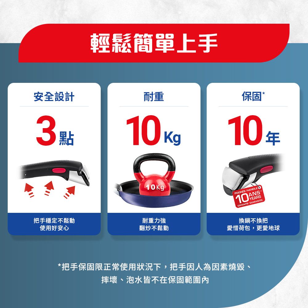 Tefal 特福 法國 巧變精靈系列6件組-極光灰