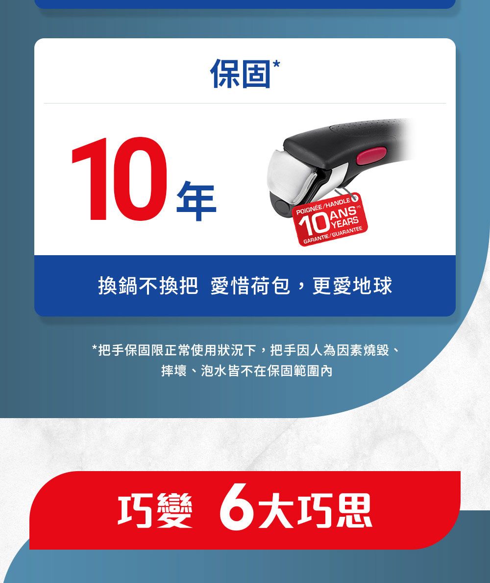 10年保固*POIGNÉEHANDLE10ANSYEARSGARANTIE/GUARANTEE鍋不換把 愛惜荷包,更愛地球*把手保固限正常使用狀況下,把手因人為因素燒毀、摔壞、泡水皆不在保固範圍內巧變6大巧思