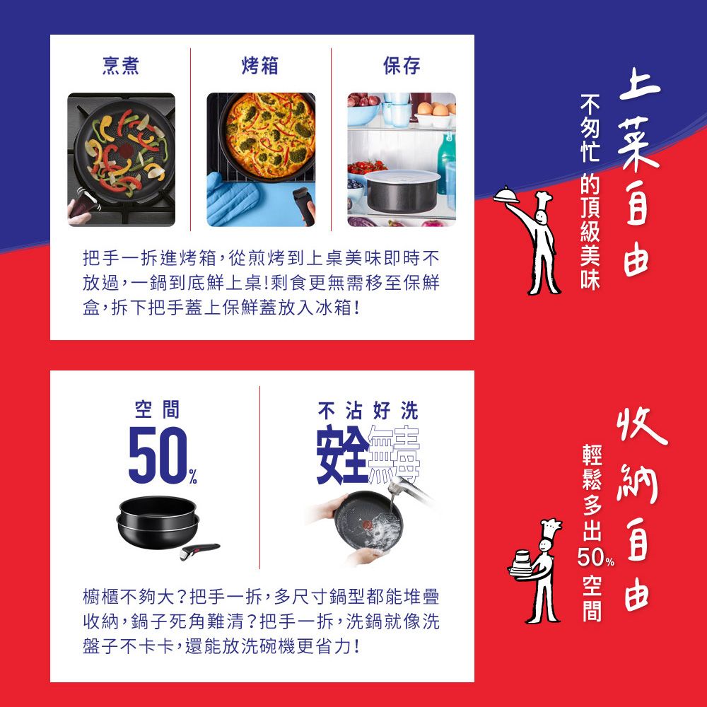 Tefal 特福 法國  巧變精靈系列24公分不沾深煎鍋-沉靜黑