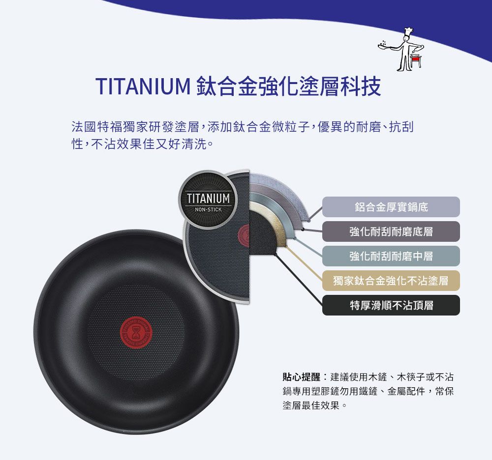 TITANIUM 鈦合金強化塗層科技法國特福獨家研發塗層,添加鈦合金微粒子,優異的耐磨、抗刮性,不沾效果佳又好清洗。TITANIUMNON-STICK鋁合金厚實鍋底強化耐刮耐磨底層強化耐刮耐磨中層獨家鈦合金強化不沾塗層特厚滑順不沾頂層貼心提醒:建議使用木鏟、木筷子或不沾鍋專用塑膠鏟勿用鐵鏟、金屬配件,常保塗層最佳效果。