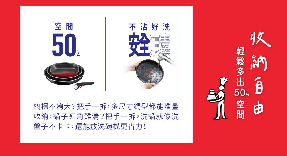 不沾好洗安全櫥櫃不夠大?把手一拆,尺寸鍋型都能堆疊收納,鍋子死角難清?把手一拆,洗鍋就像洗盤子不卡卡,還能放洗碗機更省力!收多 50 空間