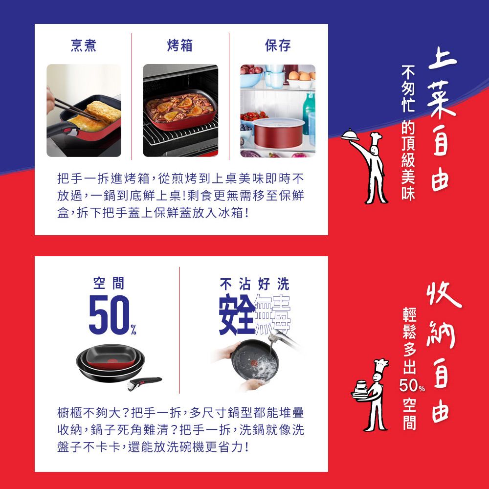 Tefal 特福 法國  巧變精靈系列不沾玉子燒鍋