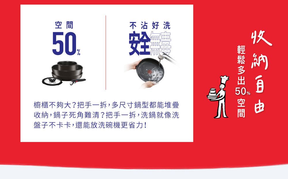 不沾好洗安全櫥櫃不夠大?把手一拆,尺寸鍋型都能堆疊收納,鍋子死角難清?把手一拆,洗鍋就像洗盤子不卡卡,還能放洗碗機更省力!50%多 50 空間