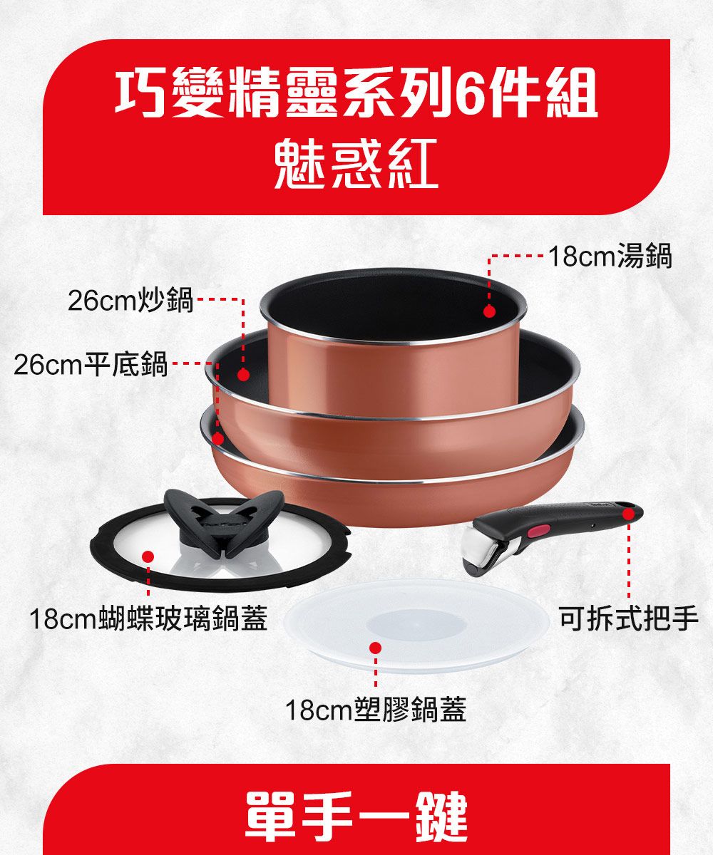 巧變精靈系列6件組魅惑紅26cm炒鍋26cm平底鍋 -18cm湯鍋18cm蝴蝶玻璃鍋蓋18cm塑膠鍋蓋單手一鍵可拆式把手