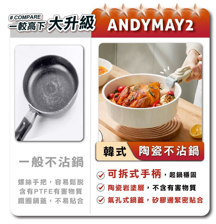 # COMPARE升級DYMAY2韓式 陶瓷不沾鍋一般不沾鍋可拆式手柄,起鍋穩固螺絲手把,容易鬆脱含有PTFE有害物質鐵圈鍋蓋,不易合陶瓷塗層,不含有害物質氣孔式鍋蓋,矽膠邊緊密貼合