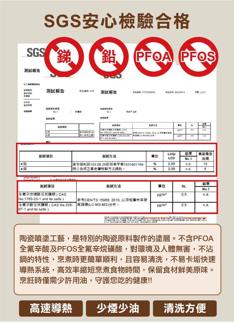 GS安心檢合格SGS PFOA PFOS報告測試報告 HTF 測試報告 0222  測試結果遞驗衛生福利部1033571 a  備註 S -nd   測試項目LOQ測試結果食品衛生單位LODNo.1法规衛生福利部103.08.25部授食字第1031901169號公告修正方法總則0.0510%0.05測試項目測試方法結果單位RLNo.1全辛烷(CASNo.1763-23-1 and its salts )辛酸類 (CAS No.335-67-1 and its salts )/0.5n.d.參考CEN/TS 15968 2010以液相析串聯質詢(LC-MS-MS)分析。/m:0.5n.d.陶瓷噴塗工藝,是特別的陶瓷原料製作的塗層。不含PFOA全氟辛酸及PFOS全氟辛烷磺酸,對環境及人體無害,不沾鍋的特性,烹煮時更簡單順利,且容易清洗,不易卡垢快速導熱系統,高效率縮短烹煮食物時間,保留食材鮮美原味。烹飪時僅需少許用油,守護您吃的健康!!!高速導熱少煙少油 清洗方便