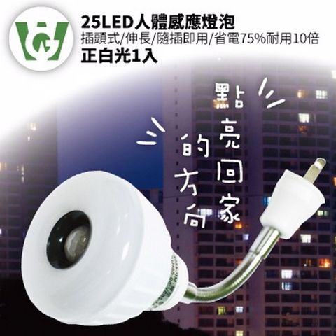 25LED晶片式綠能抗漲甜甜圈型感應燈泡(伸長/插頭型)(正白光)