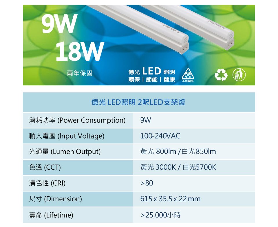 9W18W兩年保固億光 LED 照明環保節能健康不可調光億光LED照明 2呎LED支架燈消耗功率 Power Consumption)輸入電壓 (Input Voltage)光通量(Lumen Output)色溫 (CCT)演色性 (CRI)尺寸 (Dimension)壽命 (Lifetime)9W100-240VAC黃光 800lm/白光850lm黃光 3000K/白光5700K>80615  35.5  22 mm>25,000小時