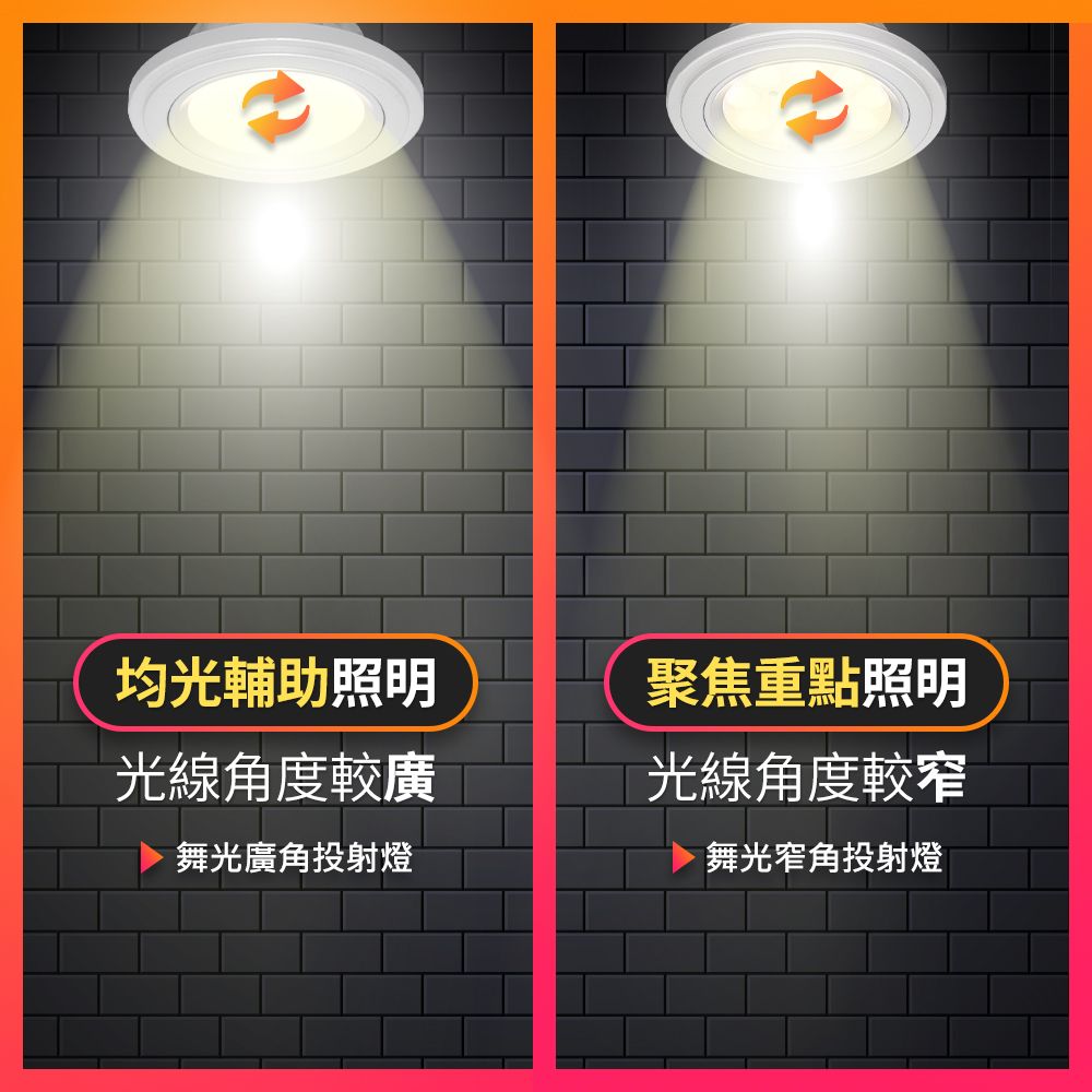 DanceLight 舞光 4入組LED 14W 24度窄角投射燈泡  AR111盒燈 黑框/銀框(白光/自然光/黃光)