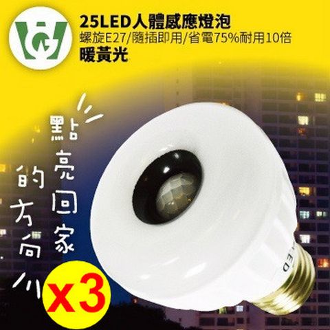 三入超值家庭包平均一入449元喔!!  25LED感應燈泡(標準螺旋E27型)(暖黃光) 三入裝