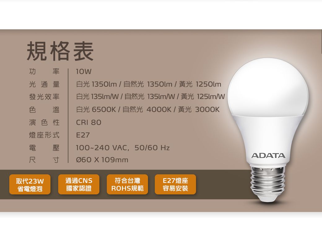 DEAX8B-A900C1JZC