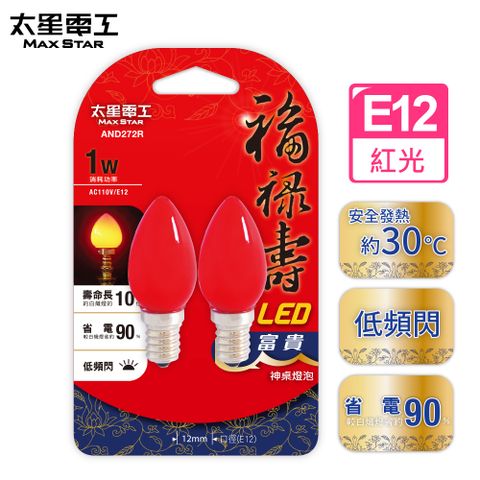 【太星電工】福祿壽LED富貴神桌燈泡(1卡2入)E12/1W/(紅光)
