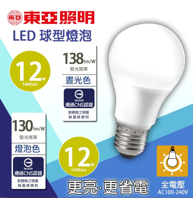 東亞照明12W球型LED燈泡白光/黃光(任選x12顆) - PChome 24h購物