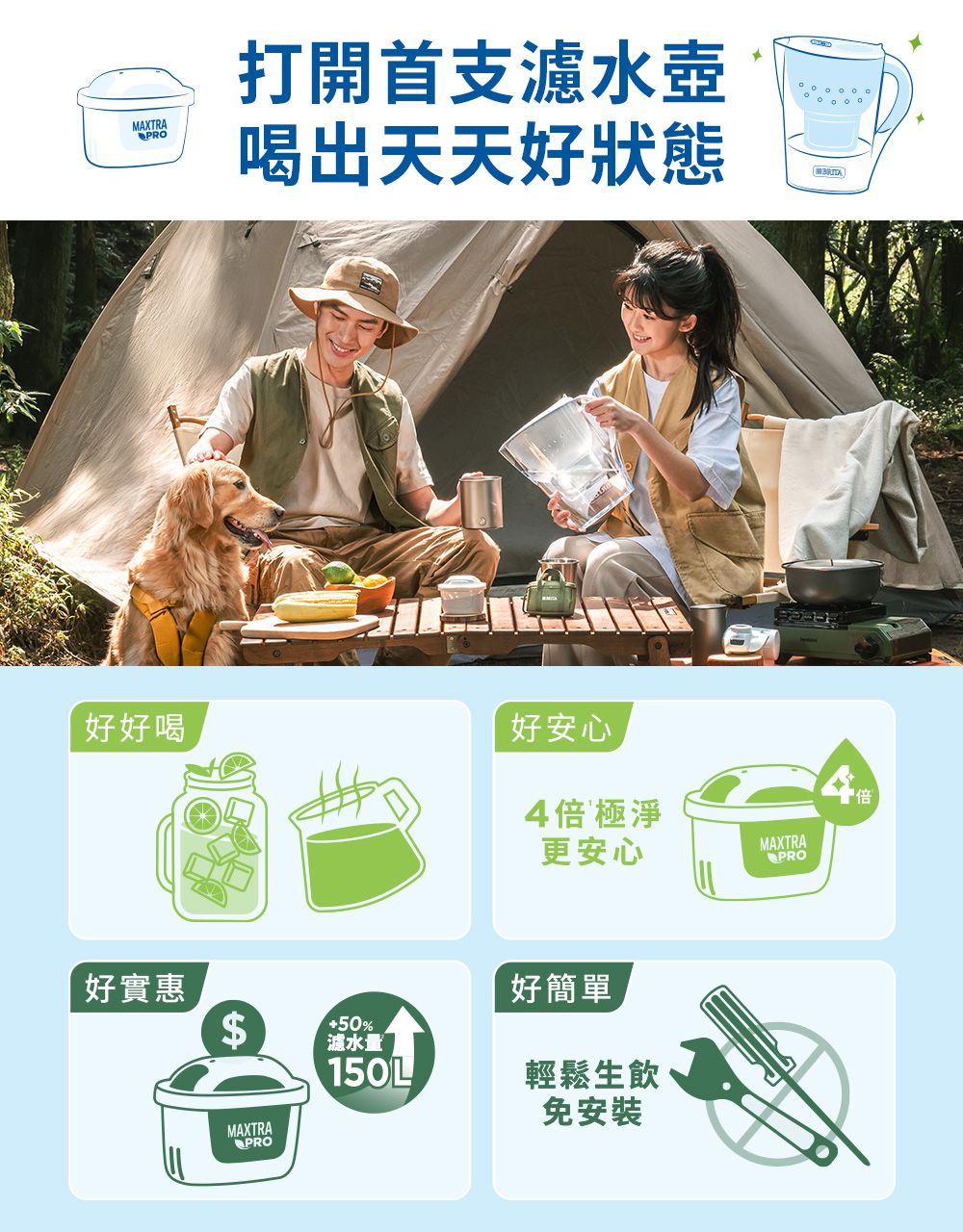 打開首支濾水壺MAXTRAPRO喝出天天好狀態好好喝好安心4倍 極淨更安心好實惠好簡單$50%瀘水量150L輕鬆生飲MAXTRAPRO免MAXTRAPRO
