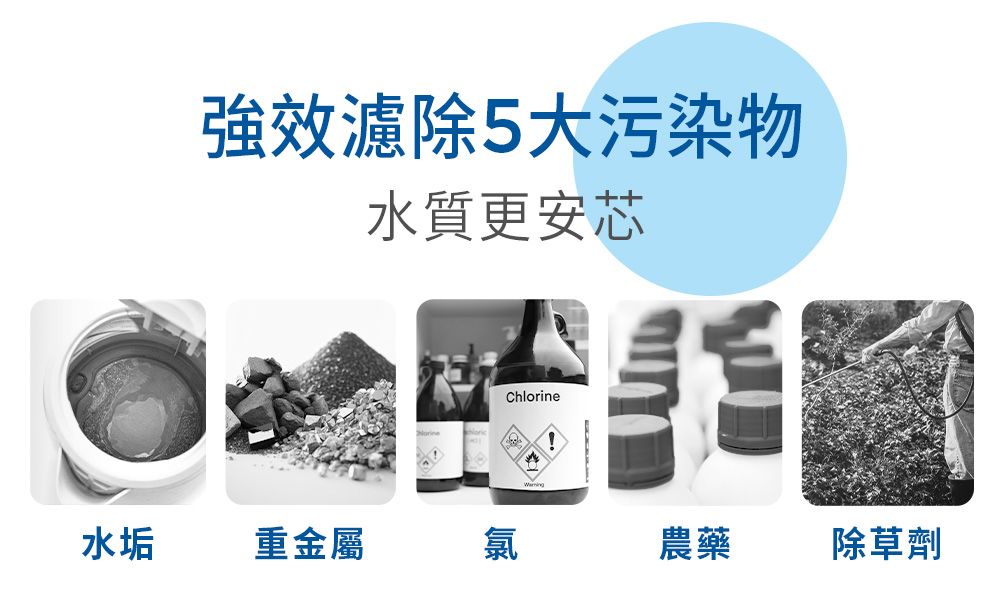強效濾除5大污染物水質更安芯水垢重金屬氯Chlorine農藥除草劑