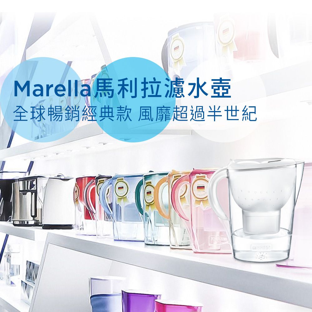 Marella馬利拉濾水壺全球暢銷經典款 風靡超過半世紀
