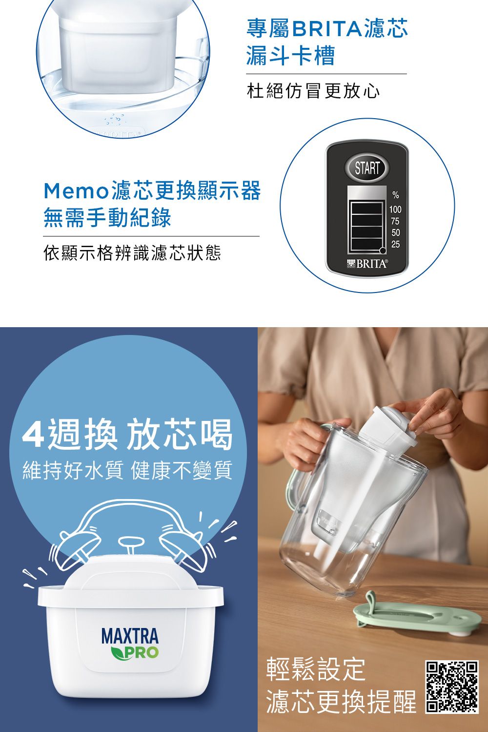 專屬BRITA濾芯漏斗卡槽杜絕仿冒更放心STARTMemo濾芯更換顯示器無需手動紀錄%100755025依顯示格辨識濾芯狀態BRITA®換 放芯喝維持好水質 健康不變質MAXTRAPRO輕鬆設定濾芯更換提醒