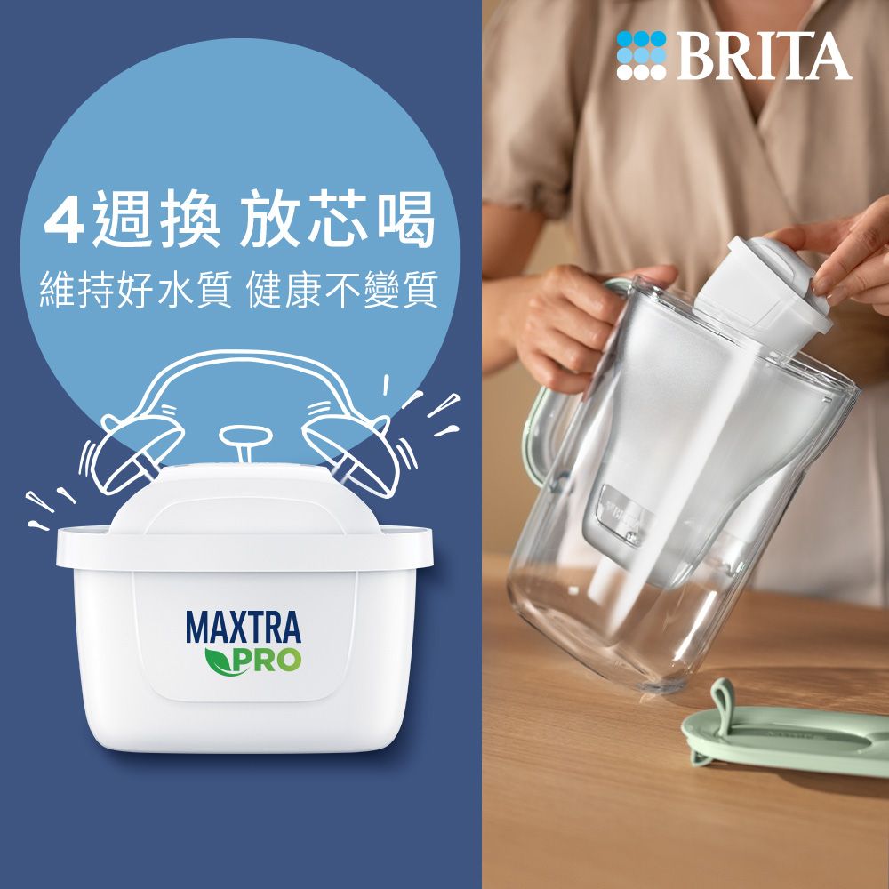 BRITA 【德國官方】MXPRO濾芯-去水垢專家(12入裝)