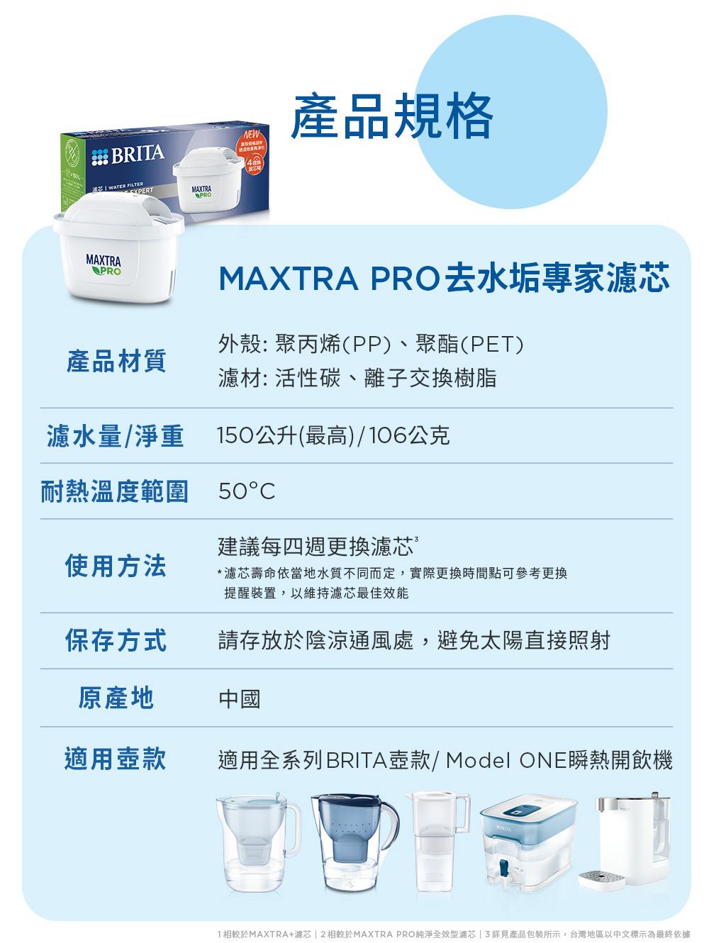 BRITA  WATER FILTERMAXTRAMAXTRAPROPRONEW產品規格4MAXTRA PRO去水垢專家濾芯外殼: 聚丙烯(PP)、聚酯(PET)產品材質濾材: 活性碳、離子交換樹脂濾水量/淨重150公升(最高)/106公克耐熱溫度範圍 50建議每四週更換濾芯使用方法*濾芯壽命依當地水質不同而定,實際更換時間點可參考更換提醒裝置,以維持濾芯最佳效能保存方式請存放於陰涼通風處,避免太陽直接照射原產地中國適用壺款適用全系列BRITA壺款/ Model ONE瞬熱開飲機1相較於MAXTRA+濾芯2相較於MAXTRA PRO純淨全效型濾芯|3詳見產品包裝所示,台灣地區以中文標示為最終依據