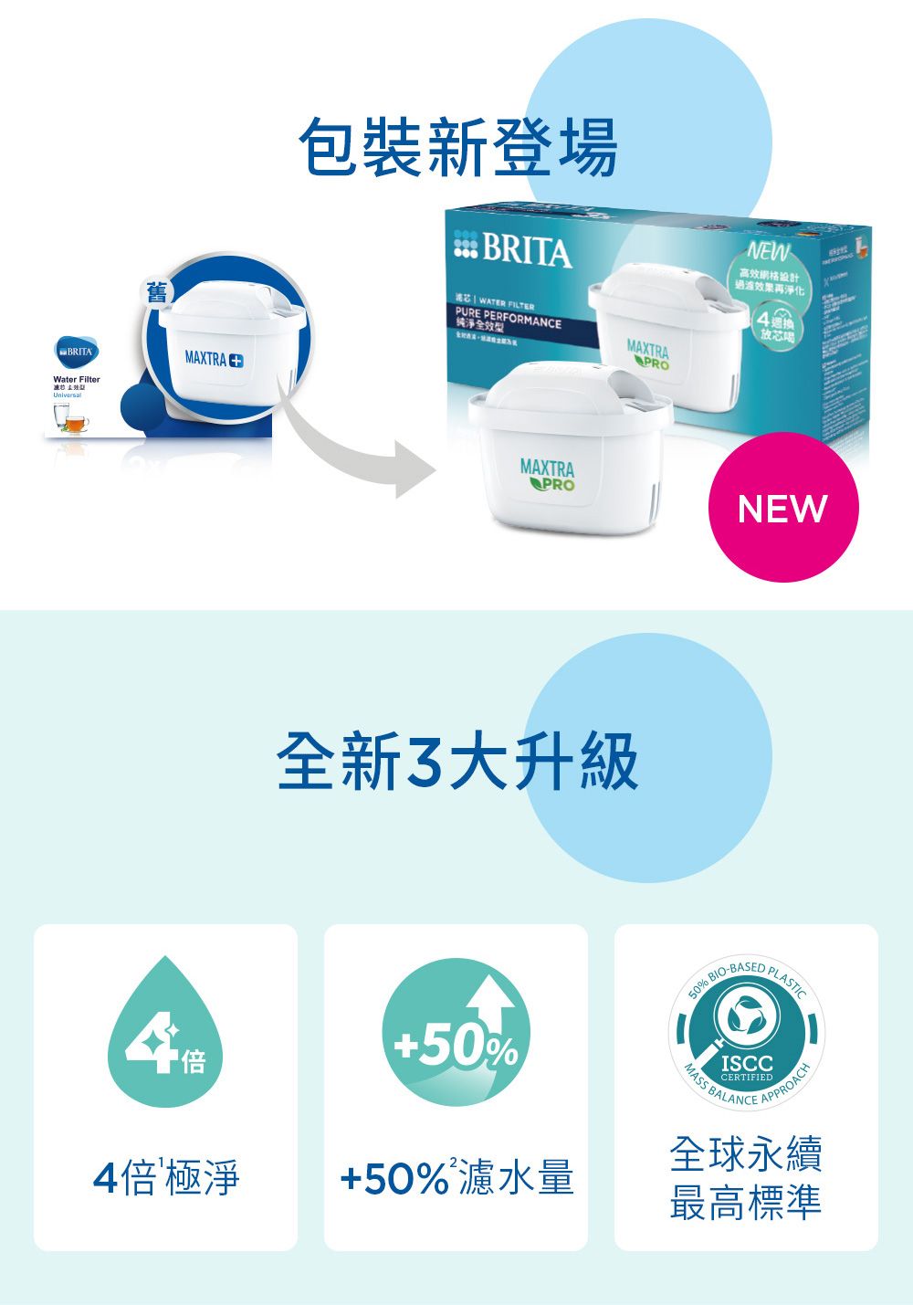 BRITAMAXTRA Water FilterUniversal]˷sn  BRITANEWĳ]pĪGAb  WATER FILTERPURE PERFORMANCE²bīMAXTRAPROMAXTRAPRONEWs3jɯ50%50% -BASED PLISCCCERTIFIEDMASS  APPROACHy4 b+50%oq̰з