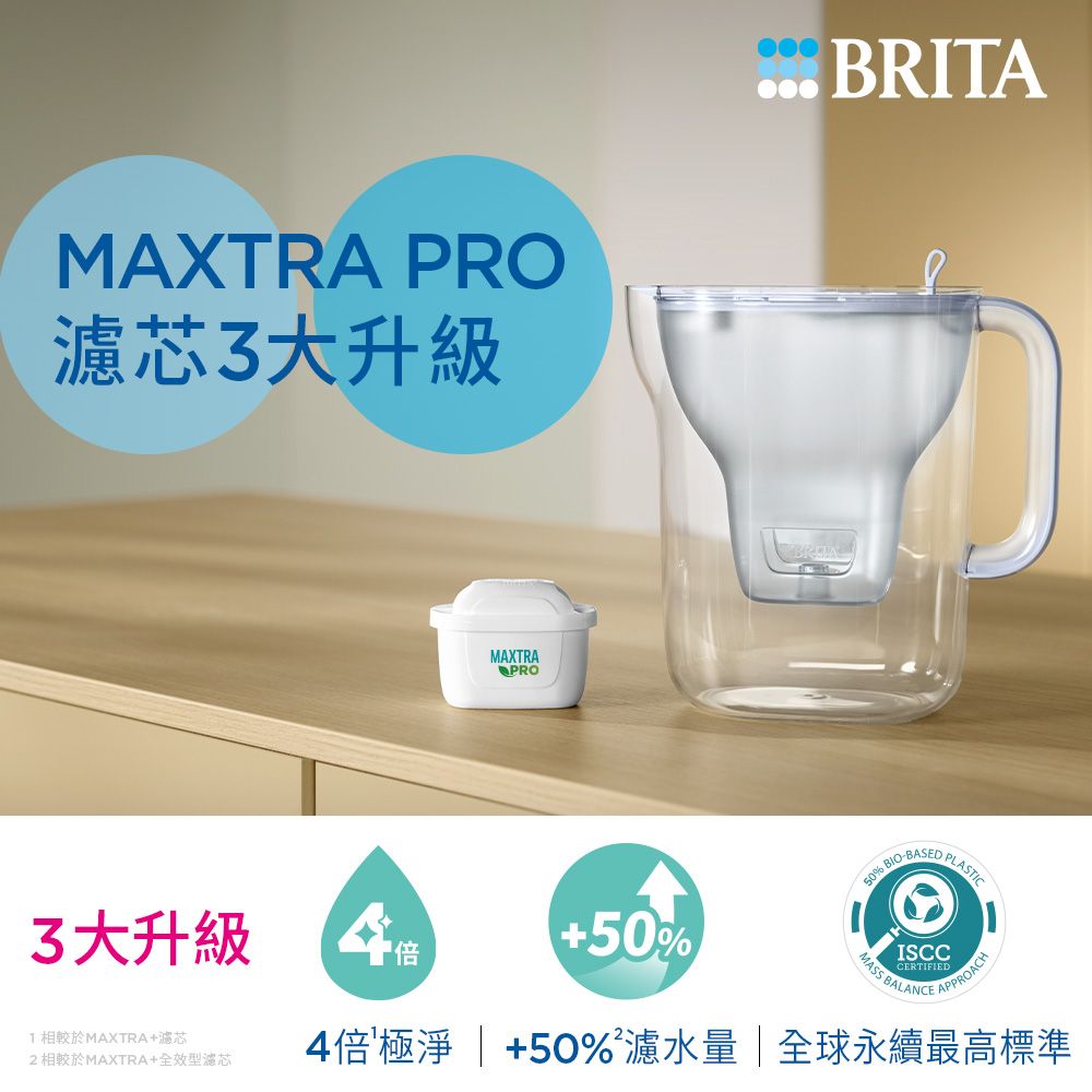 BRITA 官方直營 MAXTRA PRO濾芯-純淨全效型(4入裝)