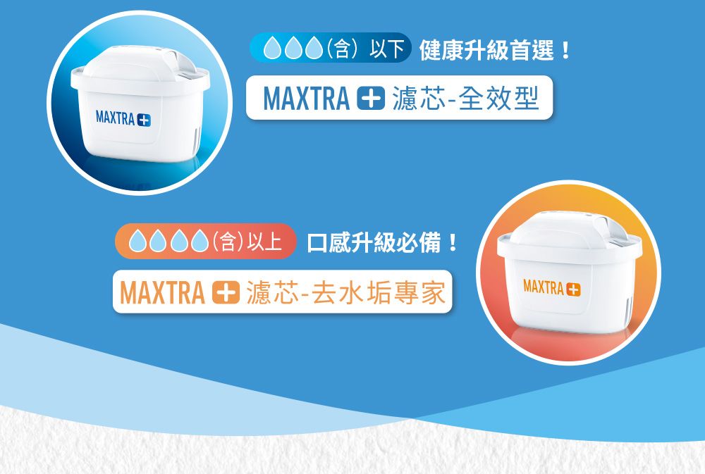 MAXTRA(含)以下健康升級首選!MAXTRA  濾芯-全效型0000(含)以上 口感升級必備!MAXTRA MAXTRA 濾芯-去水垢專家