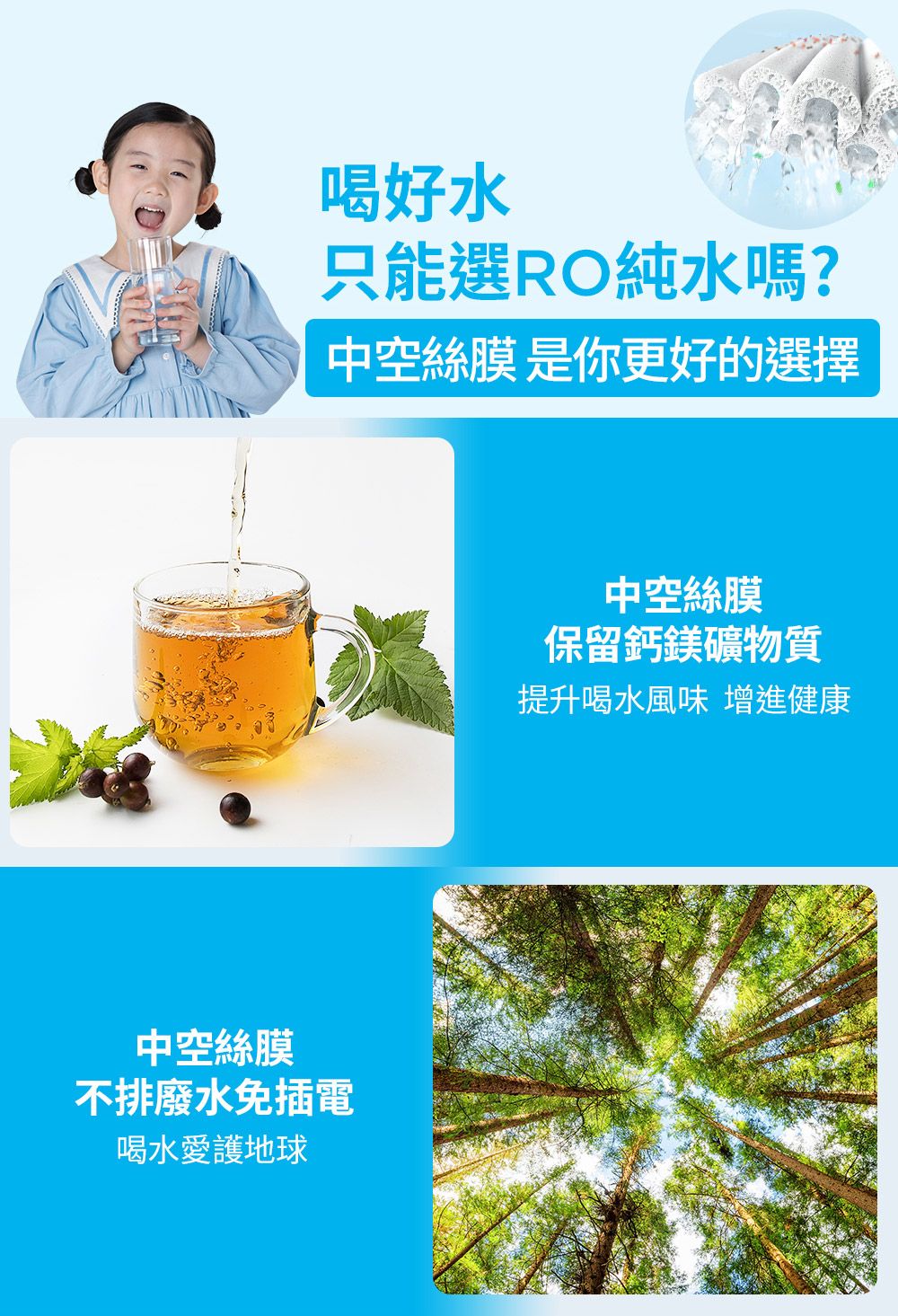 喝好水只能選RO純水嗎?中空絲膜 是你更好的選擇中空絲膜不排廢水免插電喝水愛護地球中空絲膜保留鈣鎂礦物質提升喝水風味 增進健康