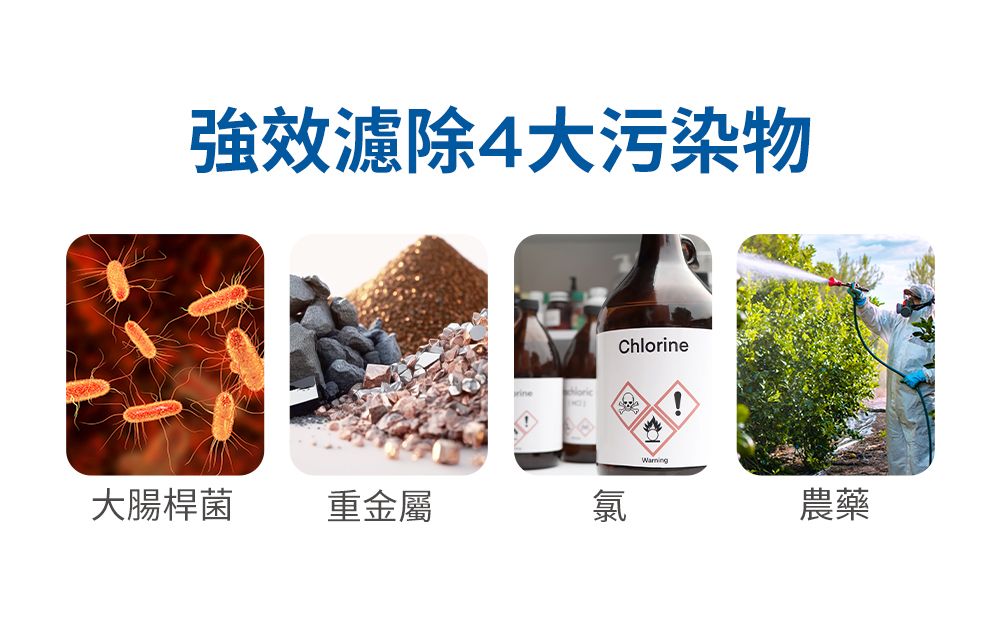 效濾除4大污染物大腸桿菌重金屬氯Chlorine農藥