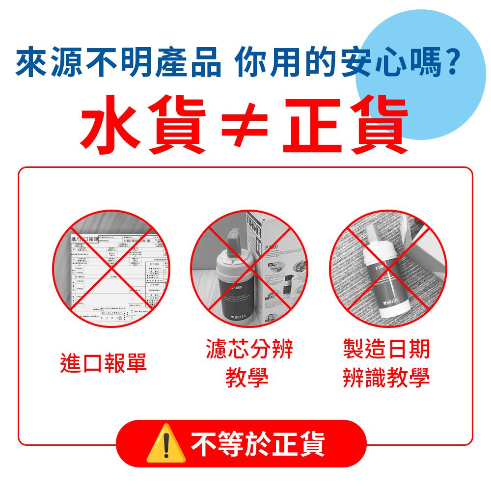 來源不明產品 你用的安心嗎?水貨≠正貨1000BRIT濾芯分辨製造日期進口報單教學辨識教學A 不等於正貨