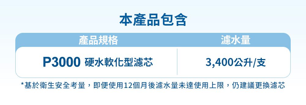 DEAY1Y-A90066WZG