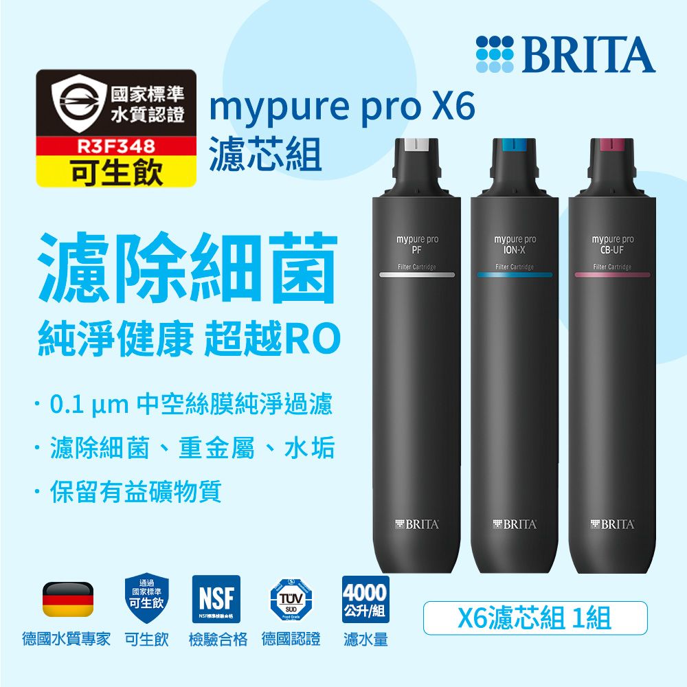 BRITA 官方直營 mypure pro X6 濾芯組(0.1微米中空絲膜)