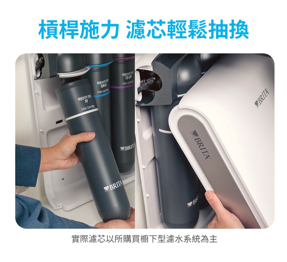 槓桿施力 濾芯輕鬆抽換myure  pmypure   ABRIT BR實際濾芯以所購買櫥下型濾水系統為主BRITA