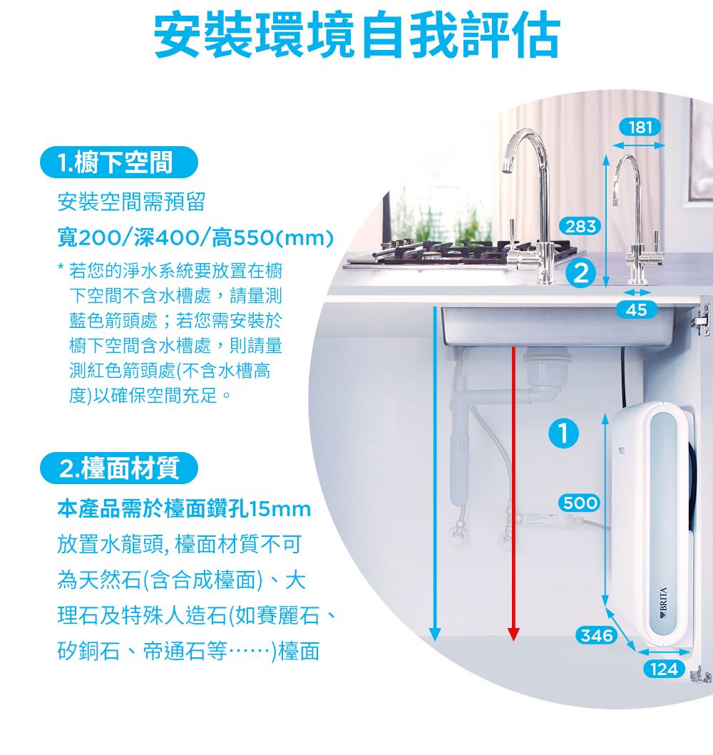 安裝環境自我評估1. 櫥下空間安裝空間需預留寬200/深400/高550(mm)* 若您的淨水系統要放置在櫥下空間不含水槽處,請量測藍色箭頭處;若您需安裝於櫥下空間含水槽處,則請量測紅色箭頭處(不含水槽高度)以確保空間充足。283212. 檯面材質本產品需於檯面鑽孔15mm500放置水龍頭,檯面材質不可為天然石(含合成檯面)、大理石及特殊人造石(如賽麗石、矽銅石、帝通石等……)檯面BRITA45346124181