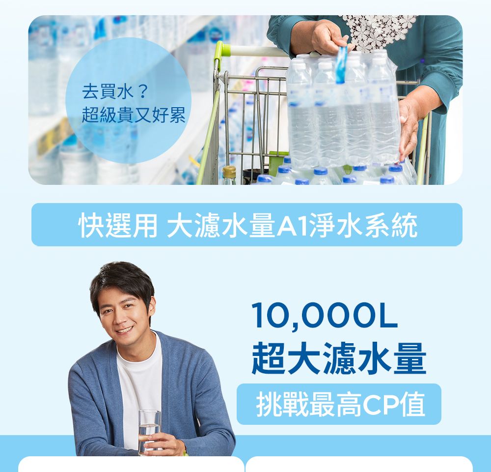 去買水?超級貴又好累快選用 大濾水量A1淨水系統10,000L超大濾水量挑戰最高CP值