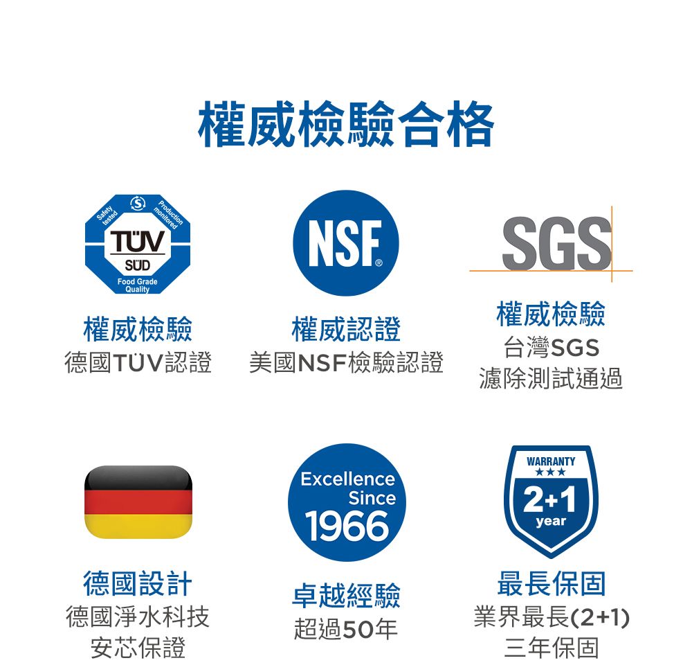 testedFood GradeQuality權威檢驗合格權威認證SGS權威檢驗台灣SGS權威檢驗德國TUV認證美國NSF檢驗認證濾除測試通過WARRANTYExcellenceSince19662+1year德國設計卓越經驗最長保固德國淨水科技業界最長(2+1)超過50年安芯保證三年保固