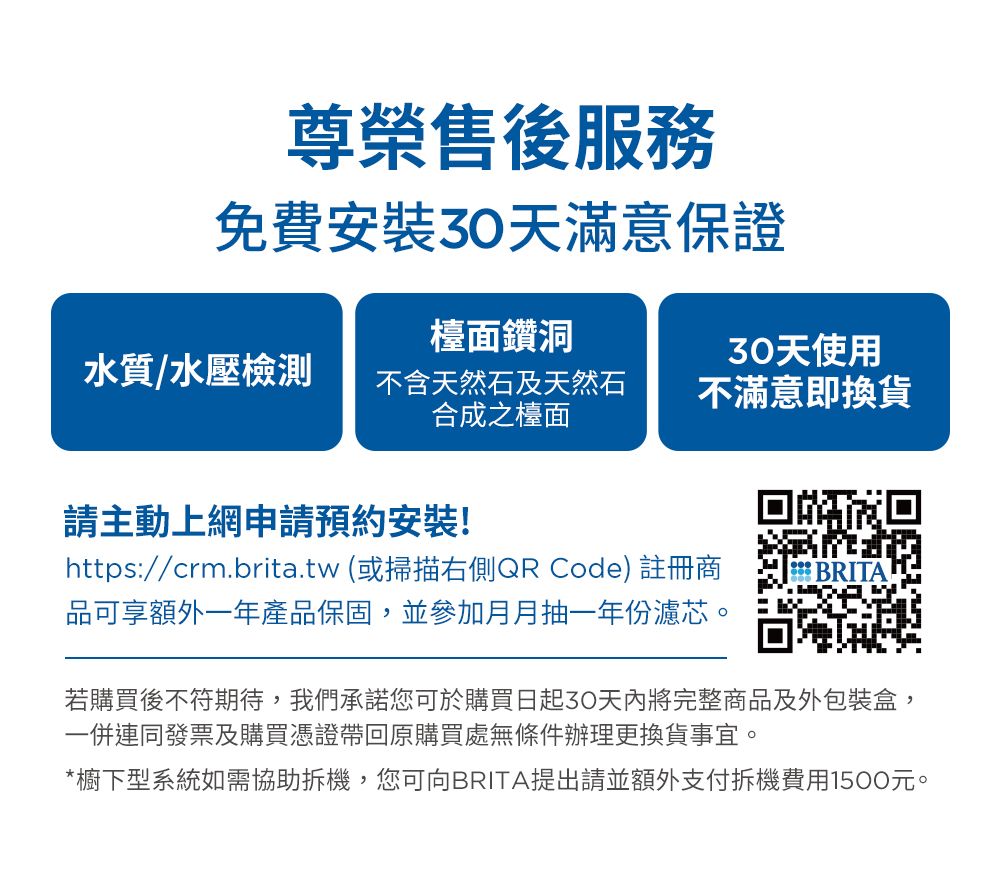 尊榮售後服務免費安裝天滿意保證檯面鑽洞30天使用水質/水壓檢測不含天然石及天然石合成之檯面不滿意即換貨請主動上網申請預約安裝!https://crm.brita.tw (或掃描右側QR Code) 註冊商品可享額外一年產品保固,並參加月月抽一年份濾芯。BRITA若購買後不符期待,我們承諾您可於購買日起30將完整商品及外包裝盒,一併連同發票及購買憑證帶回原購買處無條件辦理更換貨事宜。*櫥下型系統如需協助拆機,您可向BRITA提出請並額外支付拆機費用1500元。