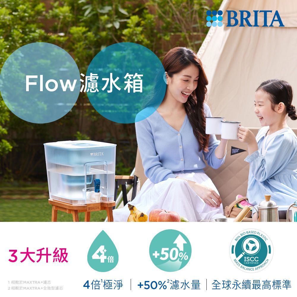 BRITA 【德國官方】Flow MXPRO 8.2L濾水箱