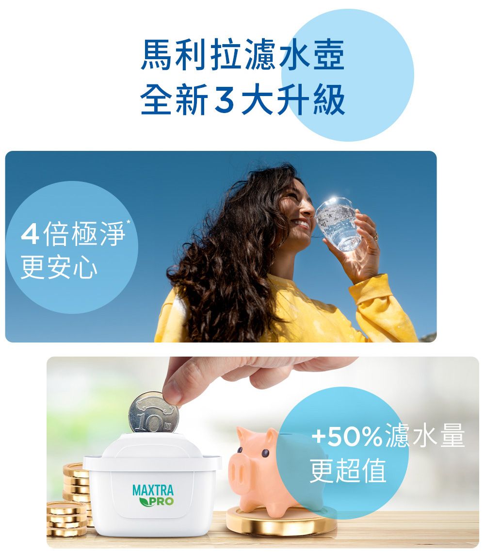 4倍極淨更安心馬利拉濾水壺全新3大升級MAXTRAPRO+50%濾水量更超值