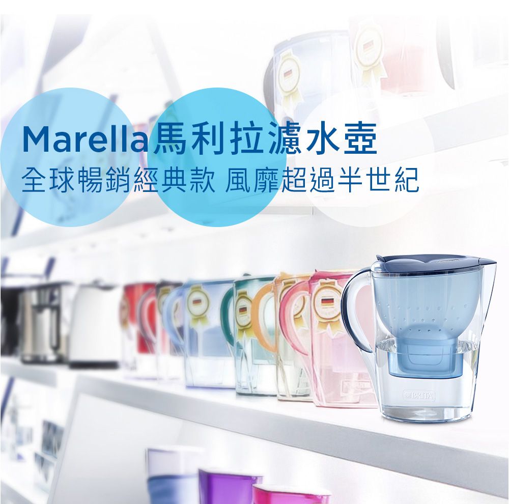 Marella馬利拉水壺全球暢銷經典款 風靡超過半世紀BRITA