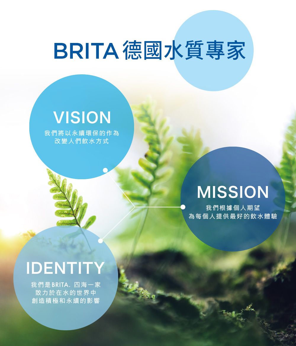 BRITA 德國水質專家VISION我們將以永續環保的作為改變人們飲水方式IDENTITY我們是BRITA四海一家致力於在水的世界中創造積極和永續的影響MISSION我們根據個人期望為每個人提供最好的飲水體驗