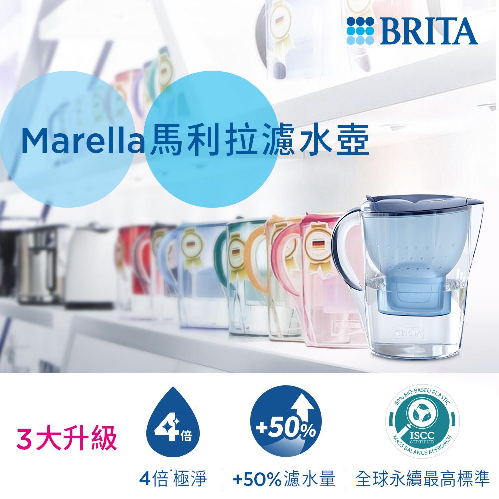 BRITA 【德國官方】Marella MXPRO 3.5L 馬利拉濾水壺+1入純淨全效型濾芯(共2芯)