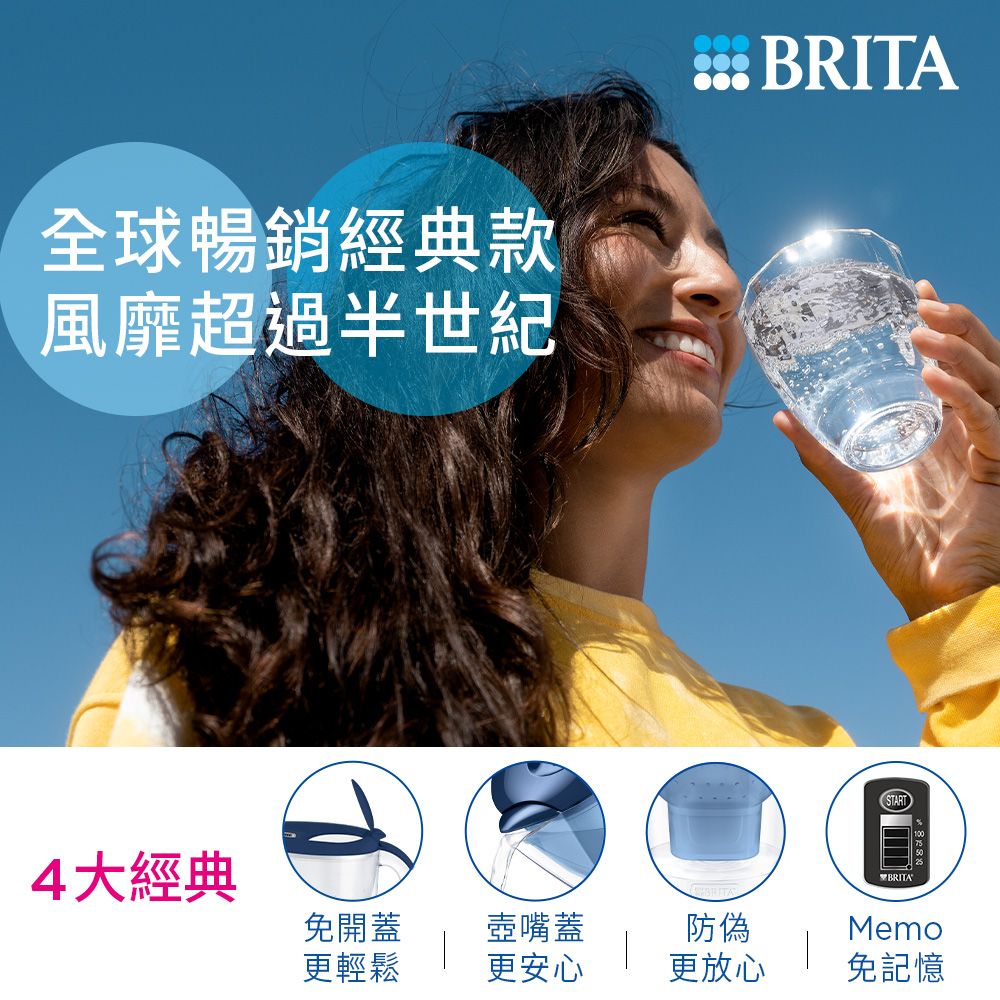 BRITA 【德國官方】Marella MXPRO 3.5L 馬利拉濾水壺+1入純淨全效型濾芯(共2芯)