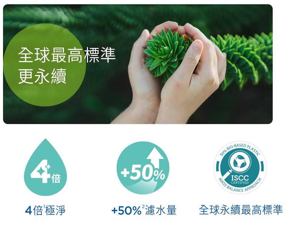 全球最高標準更永續50% BIO-BAEDPLASTIC倍50%ISCCCERTIFIEDS  4倍極淨+50%濾水量全球永續最高標準