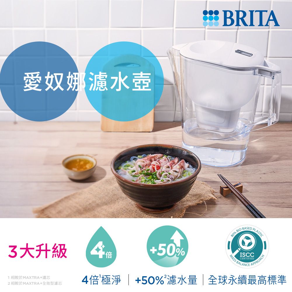 BRITA 【德國官方】Aluna 3.5L愛奴娜濾水壺 (內含1入MAXTRA PRO純淨全效型濾芯)